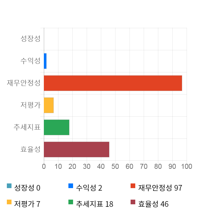 이노테라피, 전일 대비 약 6% 하락한 12,200원