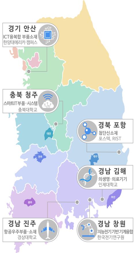 연구개발 강소특구에 안산·김해·진주·창원·포항·청주 선정