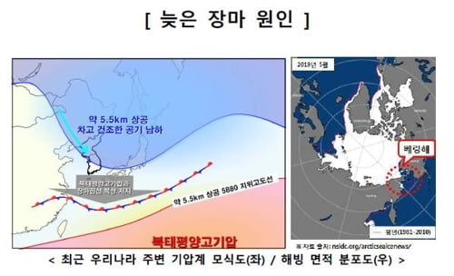 본격 장마 7월초 시작할 듯…평년보다 약 일주일 늦어