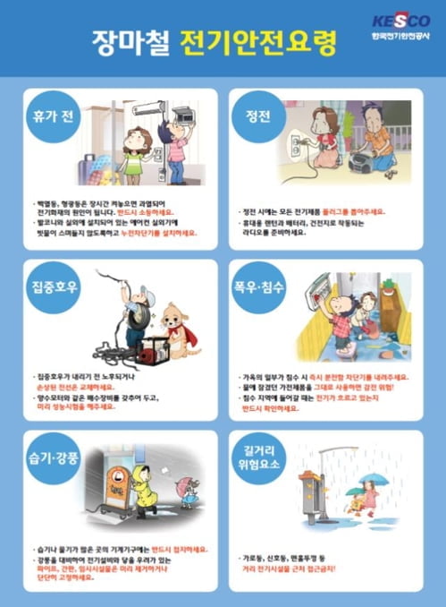 감전사고 사상자 35% 여름철 집중…"전기안전수칙 지켜야"