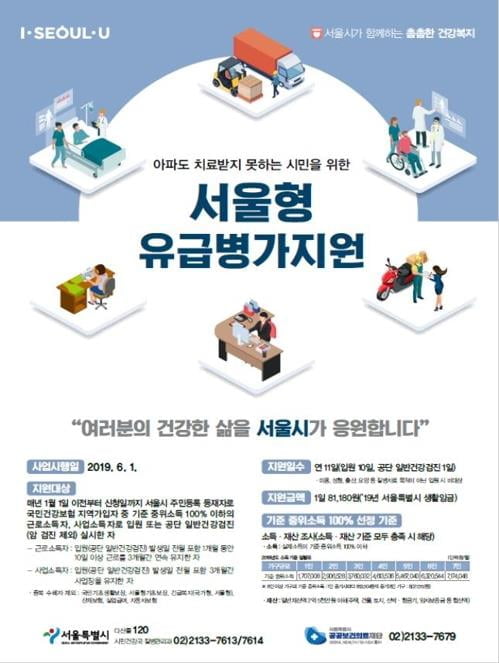 '서울형 유급병가' 신청자 2주간 3명…"홍보 등 준비 부족"