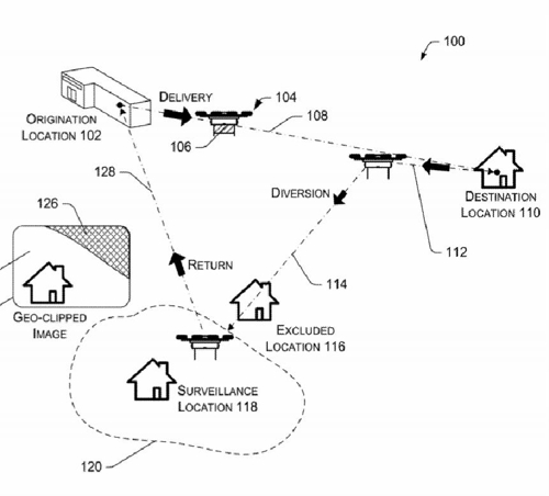 아마존, 주문형 감시 드론 특허 획득…열린 차고문·화재 감시