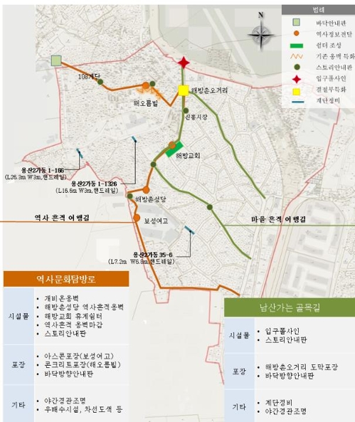 서울 용산구, 해방촌 테마가로 조성 2·3단계 공사 시작