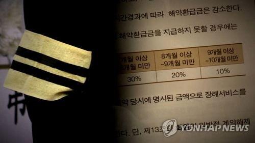 7년간 상조회사 183개 폐업…23만명이 찾지않은 보상금 956억원