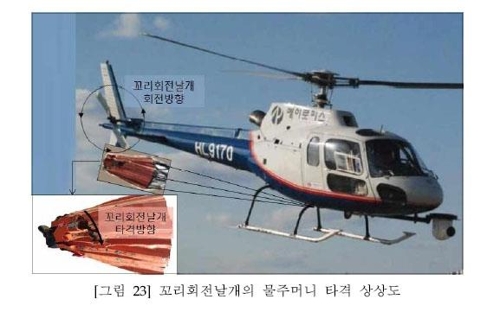 19개월前 '보성 소방헬기 추락'…"규정보다 긴 물주머니가 원인"