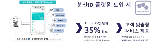 모바일 할인쿠폰으로 다이렉트 보험 가입…선물도 가능