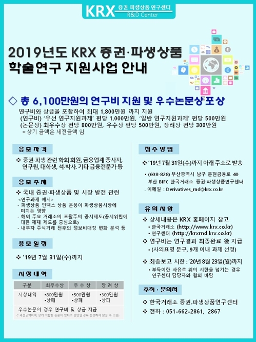 거래소, 2019년 증권·파생상품 학술연구지원사업