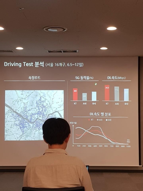 '기대치 미달' 5G 속도 놓고 이통3사 서로 '내가 최고' 비난전(종합)