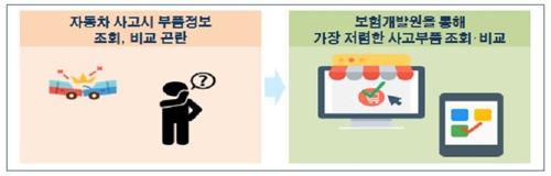 자녀계좌 은행 안가고 개설…은행선 신분증 없어도 거래