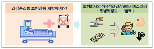 자녀계좌 은행 안가고 개설…은행선 신분증 없어도 거래