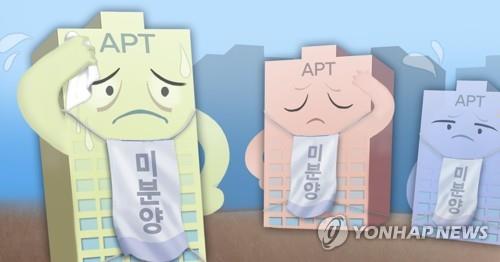 미분양관리지역 39곳으로 줄어…전북 완주군 제외