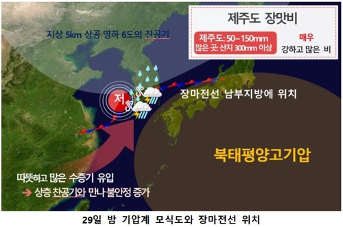 주말 제주에 최고 300㎜ 이상 '장마 폭우'에 강풍