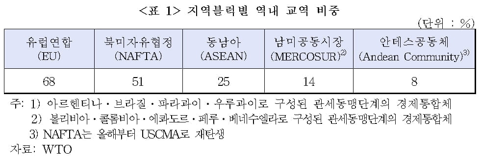 美·中 이어 유럽까지 `혼돈`…EU 통합 깨지나 [국제경제읽기 한상춘]