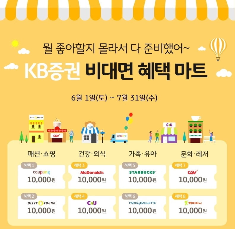 KB증권, 비대면 계좌개설 신규 고객 대상 이벤트 실시