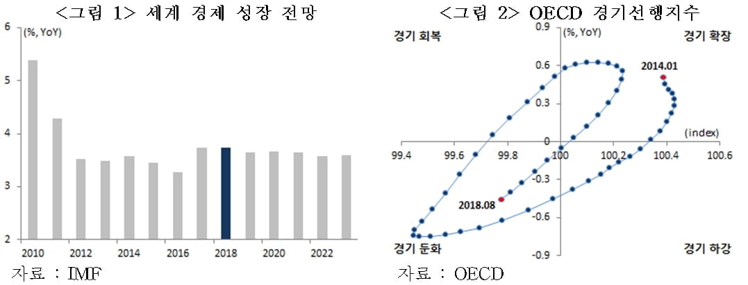 `지브리의 저주` vs. `골디락스`…월가의 이색 대결 운명이 바뀔까? [국제경제읽기 한상춘]