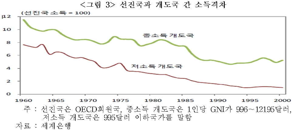 `지브리의 저주` vs. `골디락스`…월가의 이색 대결 운명이 바뀔까? [국제경제읽기 한상춘]