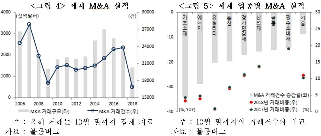 `지브리의 저주` vs. `골디락스`…월가의 이색 대결 운명이 바뀔까? [국제경제읽기 한상춘]