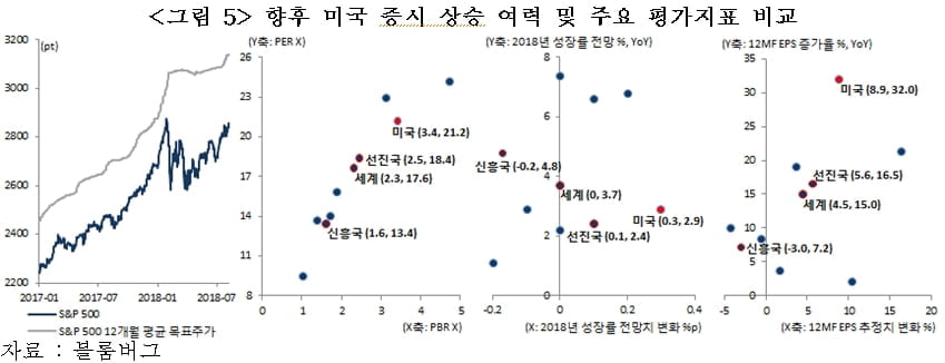 美 장단기금리 재역전…6월 금리인하 조기단행 하나 [국제경제읽기 한상춘]