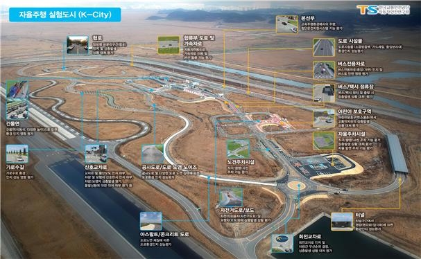 한국교통안전공단 "자율주행실험도시 무상개방 내년 하반기까지 연장"