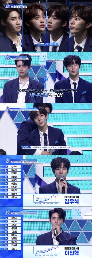 '프듀X' 김우석X이진혁, 2차 순위 발표식 나란히 1·2등 “업텐션의 재발견”