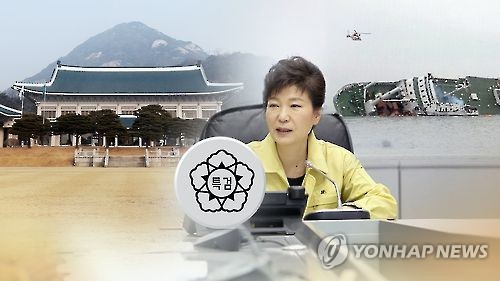 "'박근혜 7시간' 조사 막아라"…판결문으로 본 특조위 조사방해