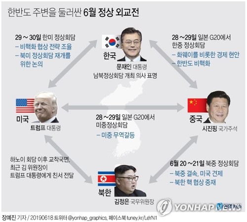 시진핑, 오늘 북한 국빈방문…김정은과 북중 관계·북핵 논의(종합)