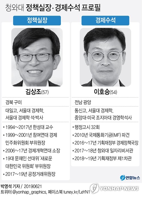 1년 못채운 靑 정책사령탑…경제성과 도출 위한 전격 교체