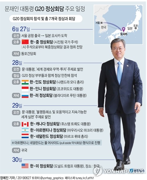 급류타는 한반도…核담판 향방 가를 '운명의 3박4일' 외교전