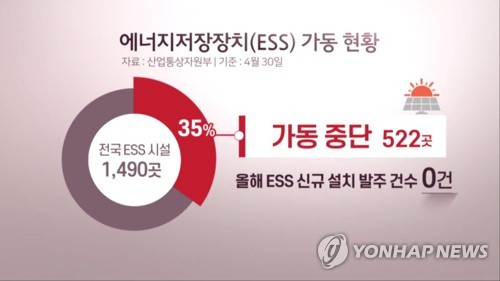 ESS 대책 내주 발표 임박…피해보상 대상·범위에 '촉각'