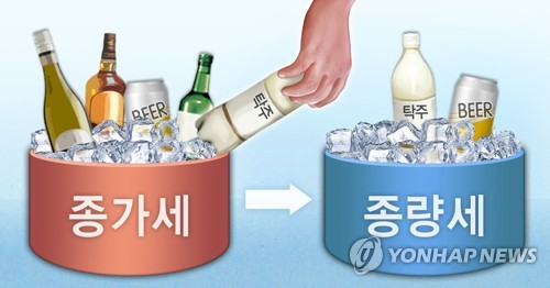 주세체계 개편으로 수제맥주·고가 수입맥주 가격 내릴 듯