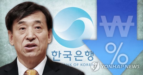 이주열 "상황변화 적절히 대응"…금리인하 가능성 시사