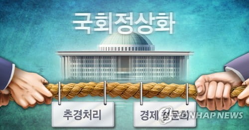 윤석열 인사청문회, 한국당 국회 복귀 '변수'되나