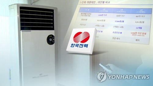 한전 사외이사 "누진제 완화안, 배임 가능성 낮춰야 의결 가능"