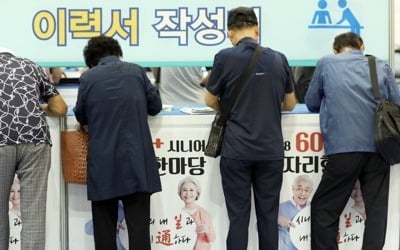 내년부터 노인인구 48만명씩↑…"고령층 위한 재정 연 14%↑"