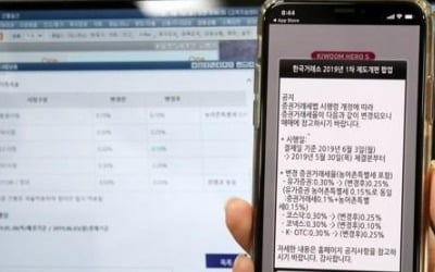 증권거래세 인하 1주일…거래대금은 오히려 감소