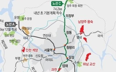 동북 수도권 광역교통망 논의 본격화…"GTX-A·B 조속 추진"