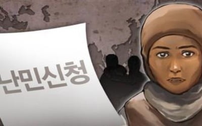 공무원 81명이 난민 2만명 심사…"심도 있는 조사 어려워"