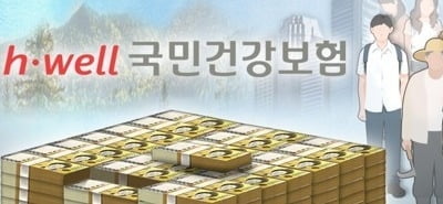 '무임승차' 건강보험 피부양자 '뚝'…작년 2000만명선 무너져