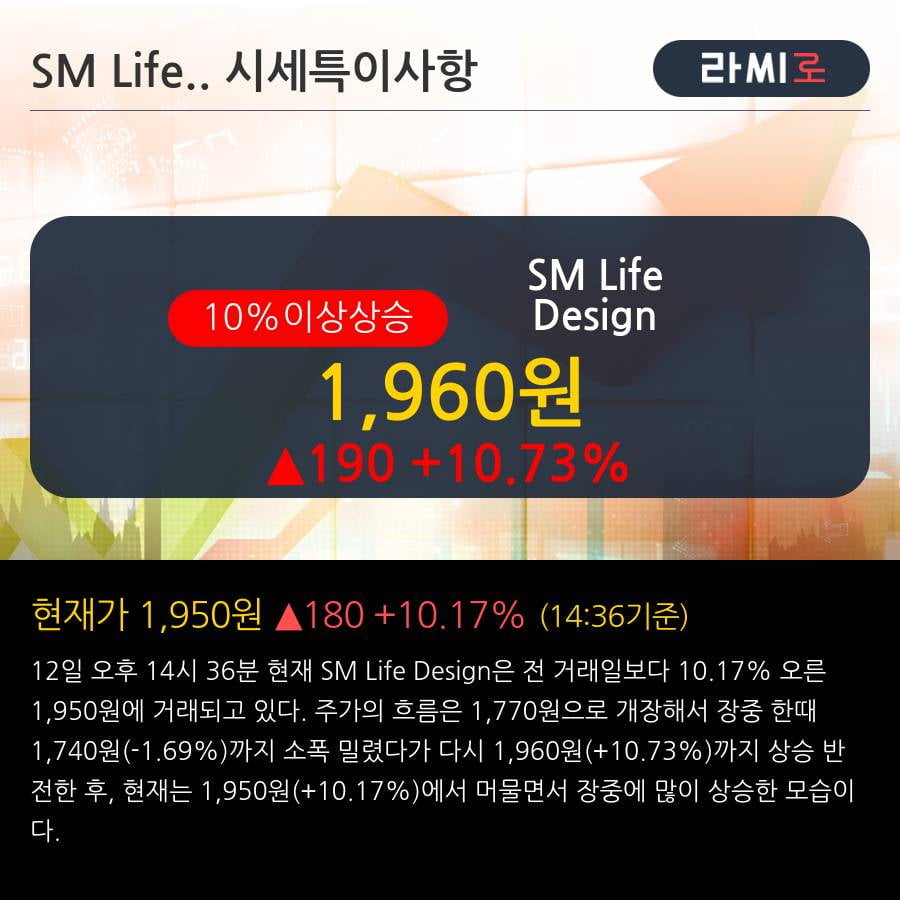 'SM Life Design' 10% 이상 상승, 전일 외국인 대량 순매수