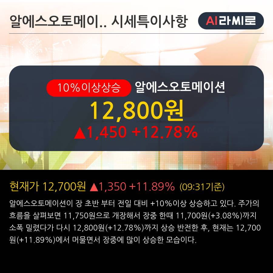 '알에스오토메이션' 10% 이상 상승, 2019.1Q, 매출액 216억(+7.3%), 영업이익 3억(흑자전환)