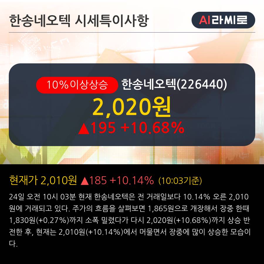 '한송네오텍' 10% 이상 상승, 전일 외국인 대량 순매수