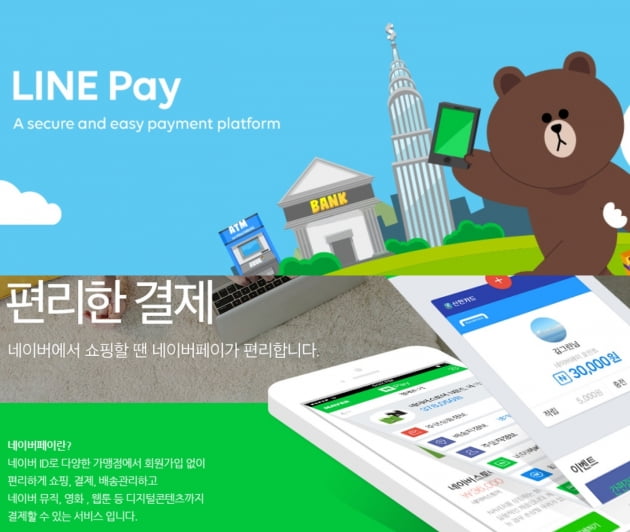 Korea Fished Naver Only Spills Money In Japan Sclate