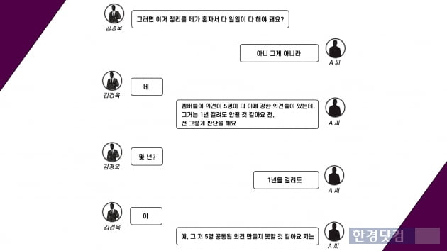 김경욱 대표와 솔트이노베이션 A 대표 대화 중 일부/그래픽=조상현 기자