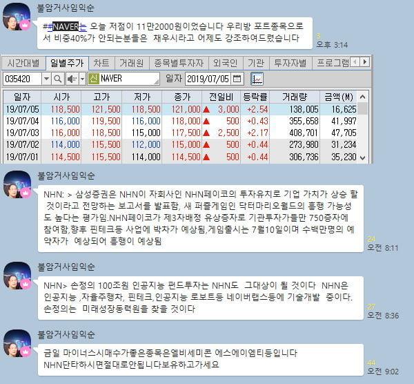 【NAVER 12만원 돌파할 것 “적중!”】 금일 마이너스시 매수 필수 종목은?