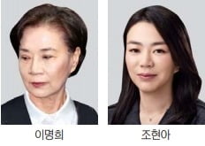 한진 오너일가, 다시 경영 전면에 나서나