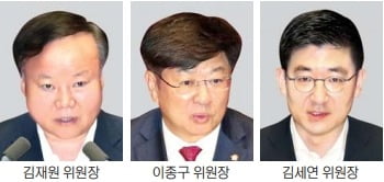 한국당, '친박' 김재원 예결위원장 선출…계파갈등 조짐