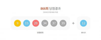 로또866회당첨번호 9, 15, 29, 34, 37, 39…1등 당첨자 9명