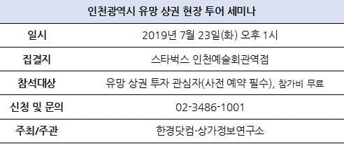 [한경부동산] 인천광역시 '유망 상권·상가 현장 투어' 무료 세미나 개최