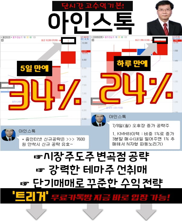 급등주 테마별로 공개!