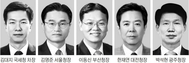 국세청 차장 김대지…서울청장에 김명준